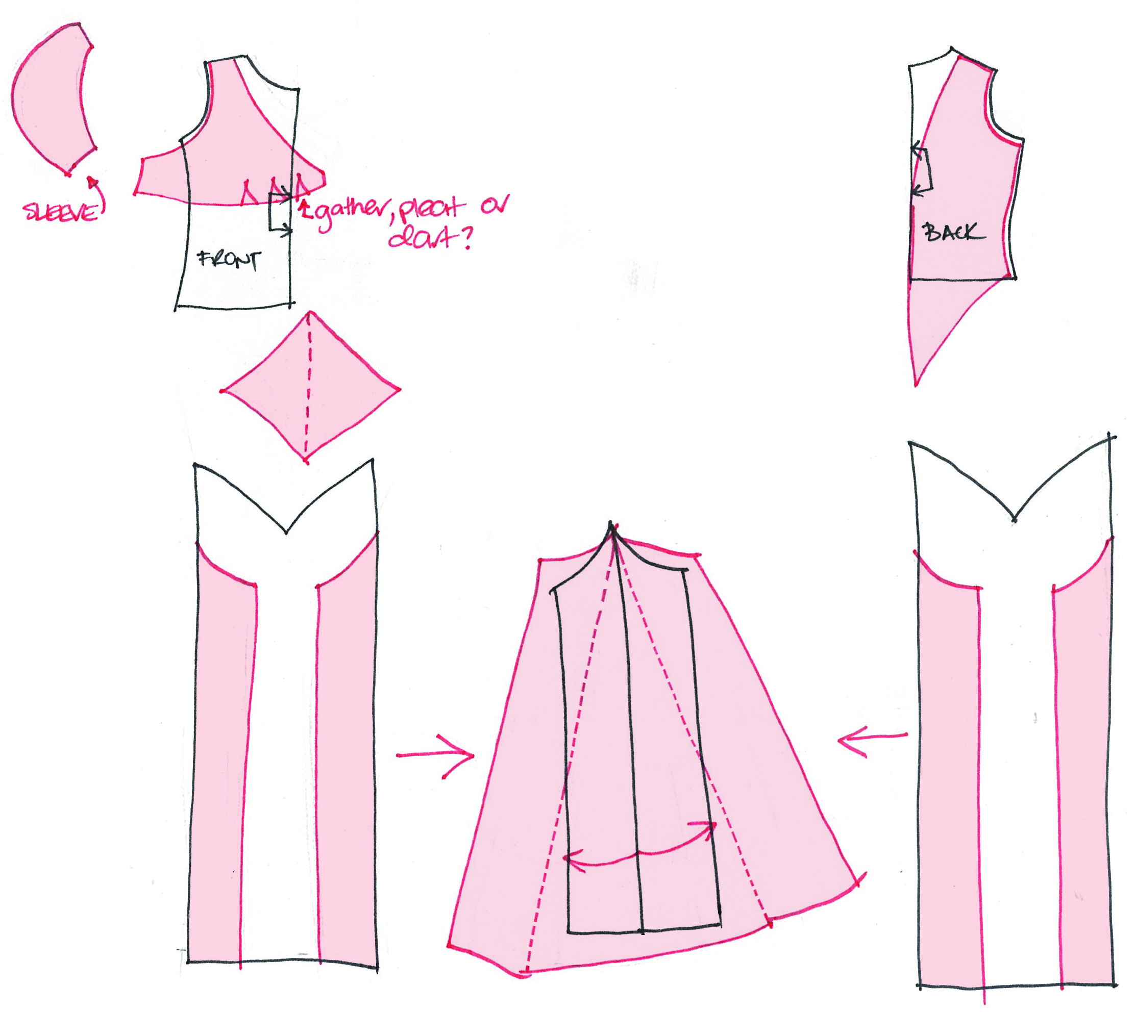 Pattern drafting and dress designing (Open Library)